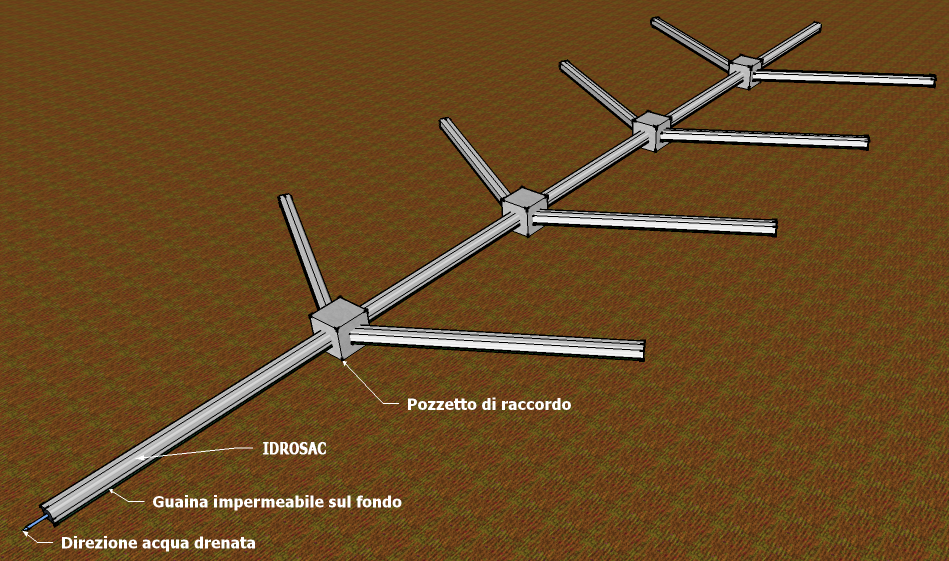 Trincee drenanti nelle frane